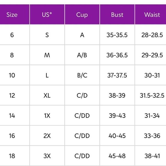 Nicole Miller Green Twist-Accent Peplum Tankini & Bottoms NWT - Picture 4 of 6